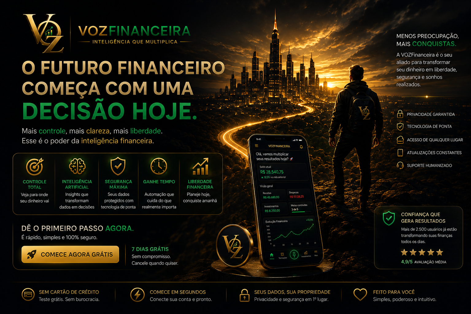O Futuro do seu Dinheiro
