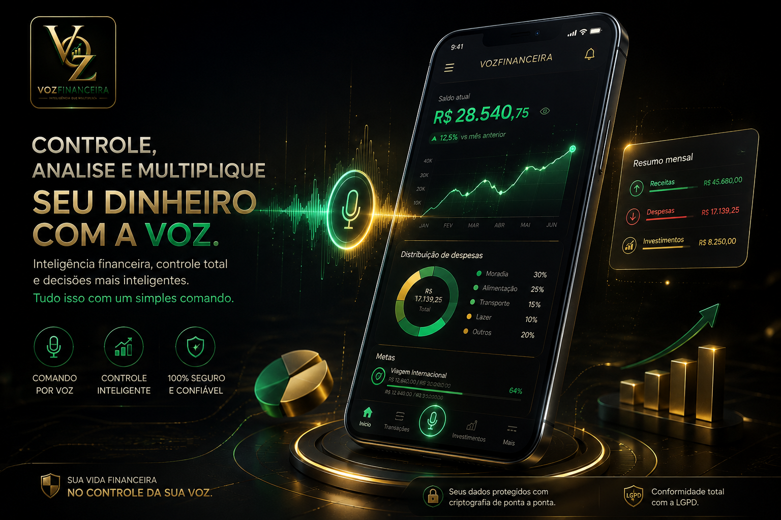 App VOZfinanceira Inteligência Artificial