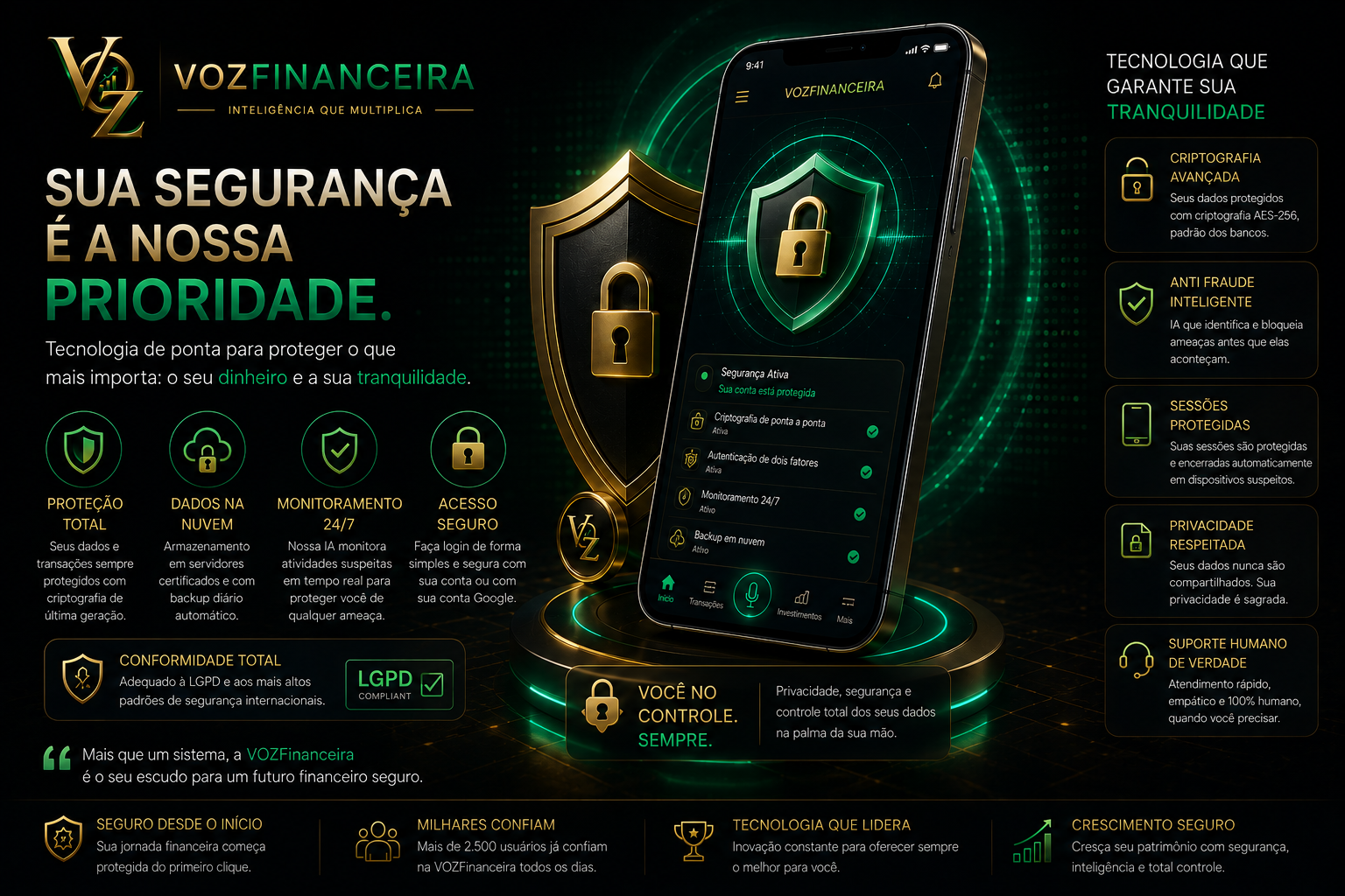 Segurança de Dados Bancários
